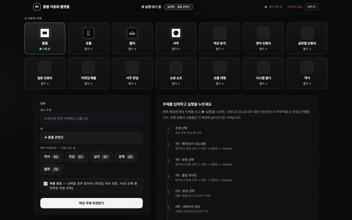 롱폼 자동화 작업 기록과 결과